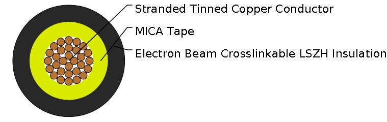 3GKW-MW FE180 0.6/1KV Medium Wall Single Core